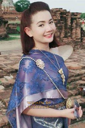 Ladies of Chiang Mai