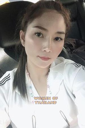 201927 - Orapan Age: 39 - Thailand