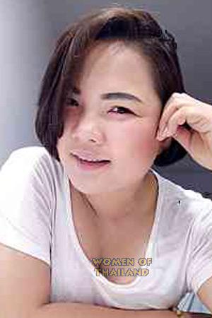 211516 - Bunchong Age: 34 - Thailand