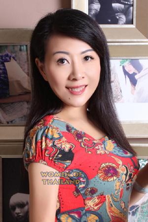 171351 - Li Age: 54 - China