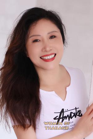 220155 - Erica Age: 55 - China