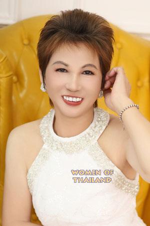 220986 - Xiaoling Age: 57 - China