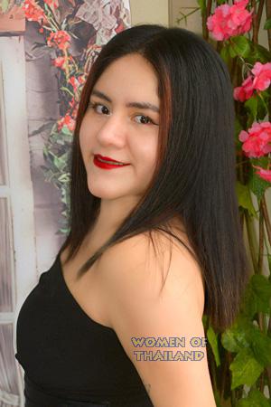 223308 - Sherly Age: 25 - Peru