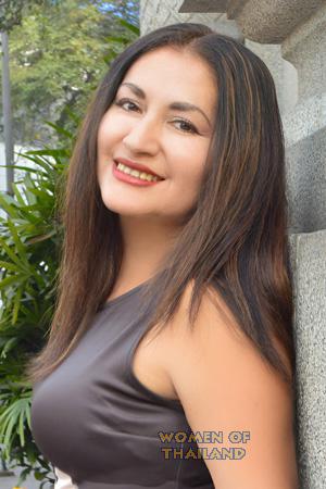 223584 - Clara Age: 43 - Peru