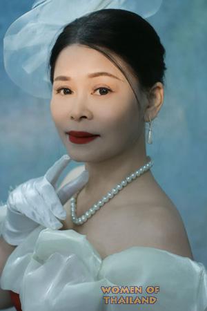 224323 - Meiya Age: 56 - China