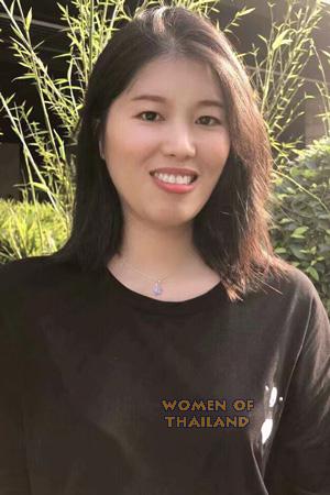 224417 - Juan Age: 36 - China