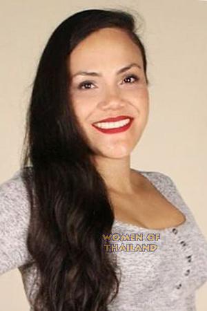 225000 - Shirley Age: 34 - Costa Rica