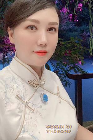 225143 - Lian Age: 43 - China