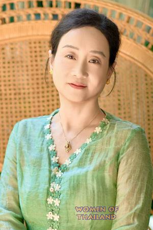 225318 - Yongmei Age: 57 - China