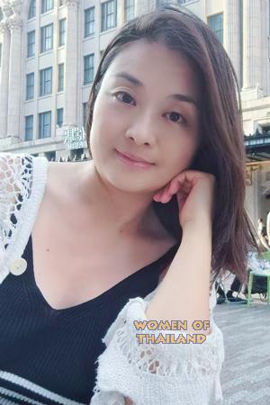 225876 - Yin Age: 45 - China
