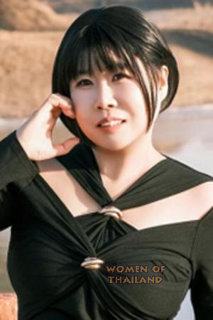 226273 - Hongyu Age: 46 - China