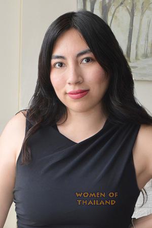 226418 - Raquel Age: 34 - Peru