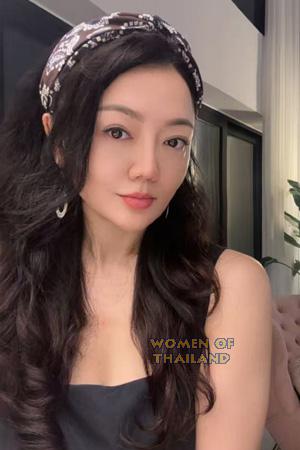 226893 - Xia Age: 50 - China