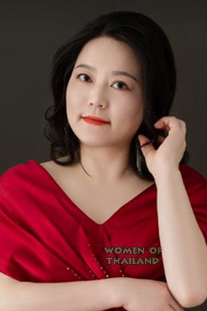 228020 - Min Age: 50 - China