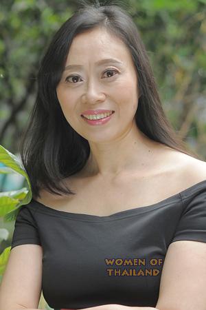 229048 - Dongfang Age: 59 - China