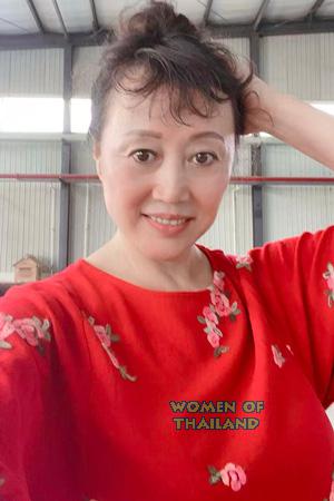 229191 - Changyan Age: 61 - China
