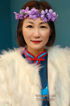 229195 - Wenjie Age: 57 - China
