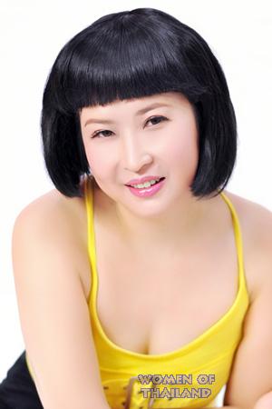 229196 - Zhu Age: 57 - China