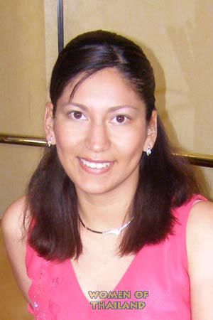 78699 - Lizet Age: 29 - Peru