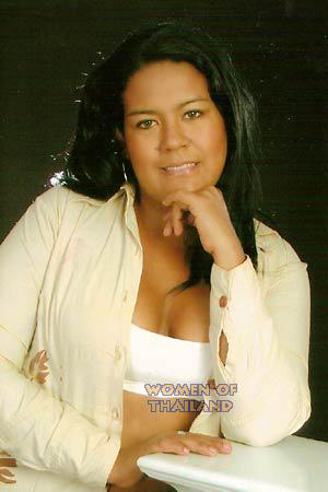 84707 - Erika Patricia Age: 34 - Colombia