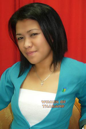 94742 - Riza Age: 22 - Philippines